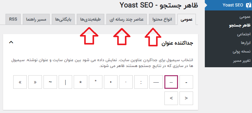 تنظیمات افزونه یواست سئو