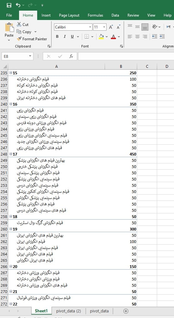kw-excel-pivot-table