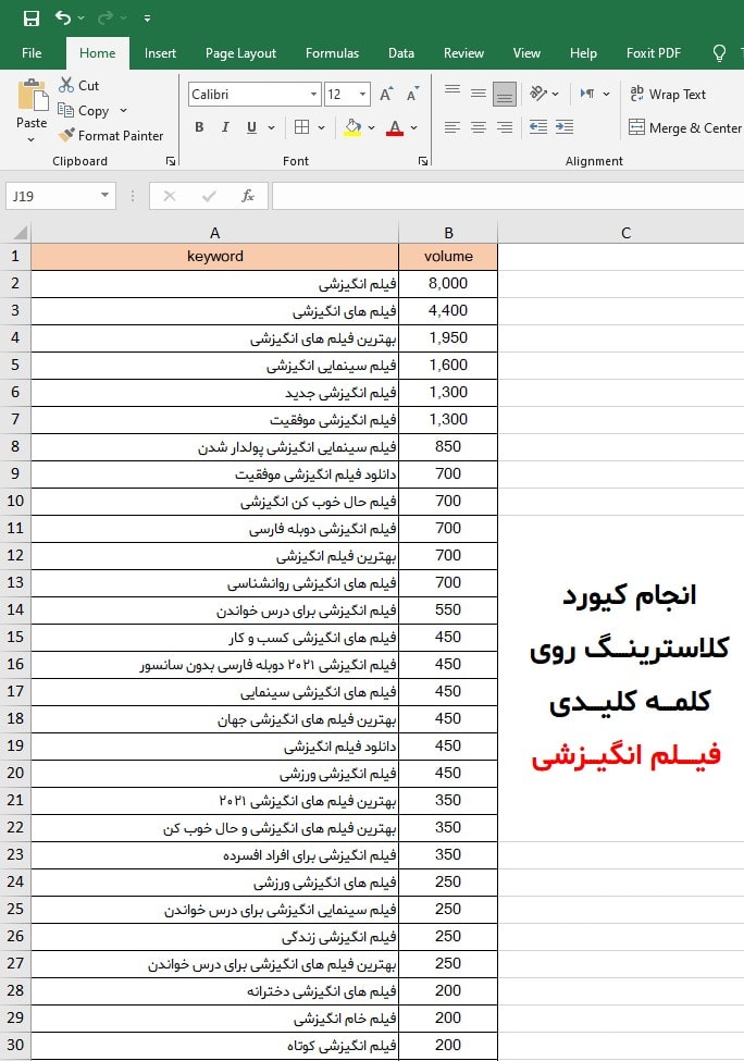 کیورد کلاسترینگ - فیلم انگیزشی-min