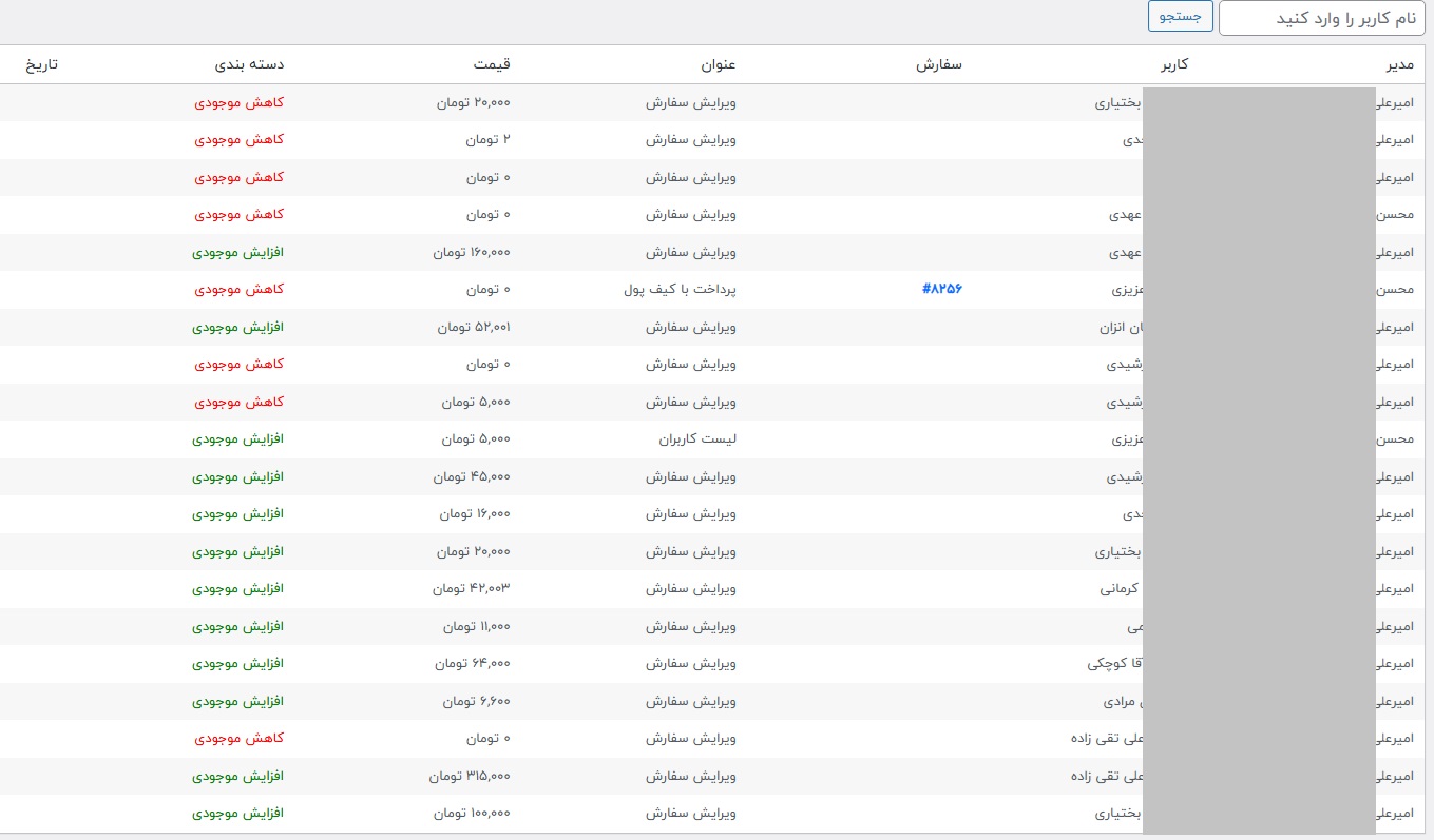 کیف پول