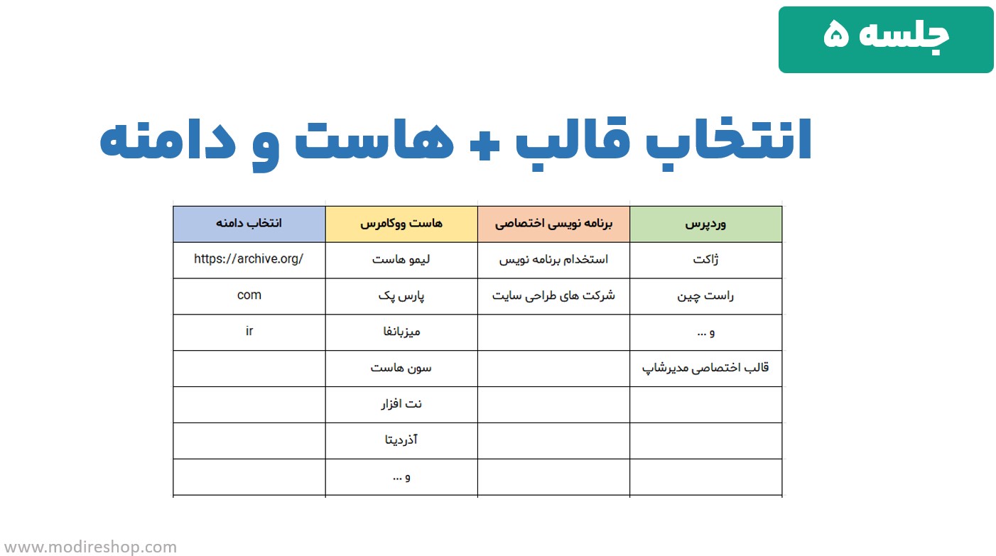 جلسه 5